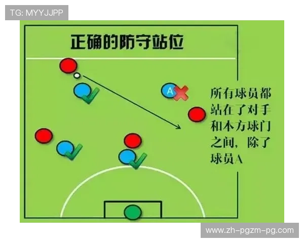 足球防守技巧：如何成为一名优秀的后卫